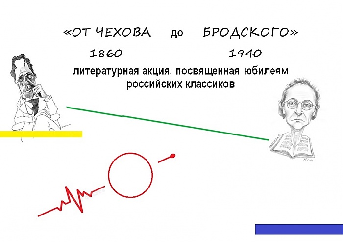АЛЬМАНАХ Девятнадцатого Открытого Интернет - фестиваля молодых читателей России «Сочи - МОСТ - 2020»